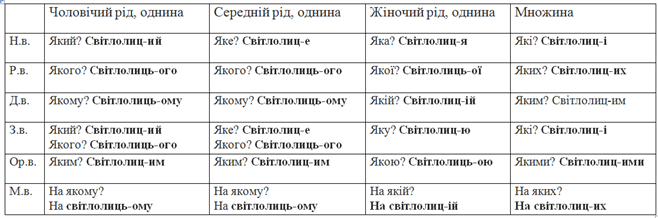 відм -лиций.png