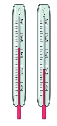 termometrs.png