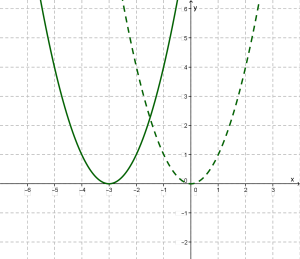 parabola3.png