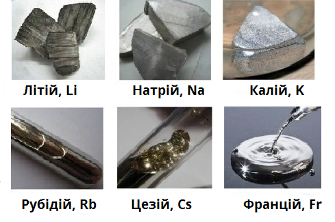 лужні метали.png