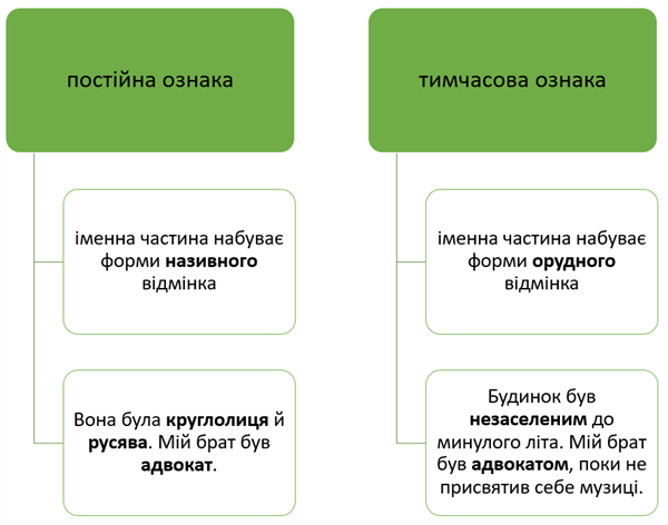 Знімок екрана 2021-08-24 195920.png