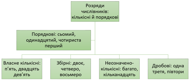 Знімок екрана 2021-06-20 193851.png