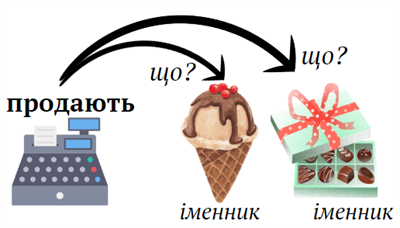 Знімок екрана 2023-02-03 154338.png