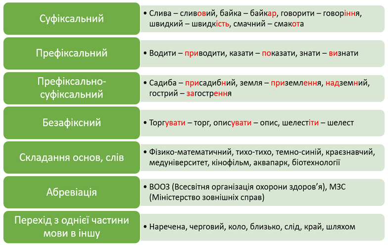 Знімок екрана 2021-12-12 175946.png