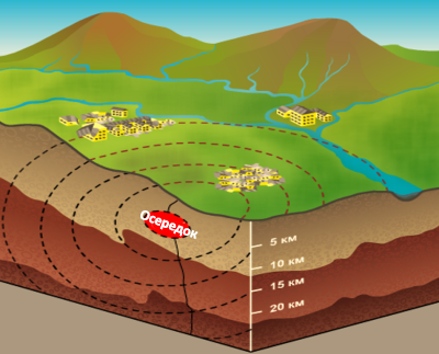 Изотермы 2.png