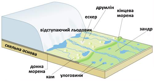 Ледниковый рельеф.png