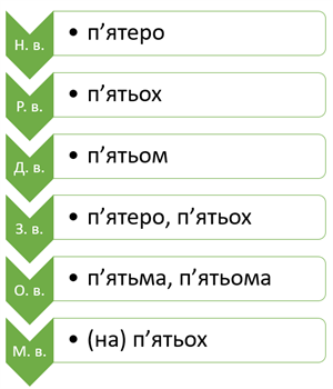 Знімок екрана 2021-06-22 175546.png