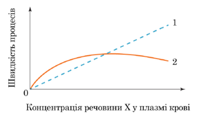 Знімок екрана 2026-04-01 204525.png