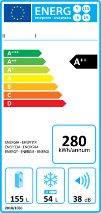 Energy_label_2010.svg.png