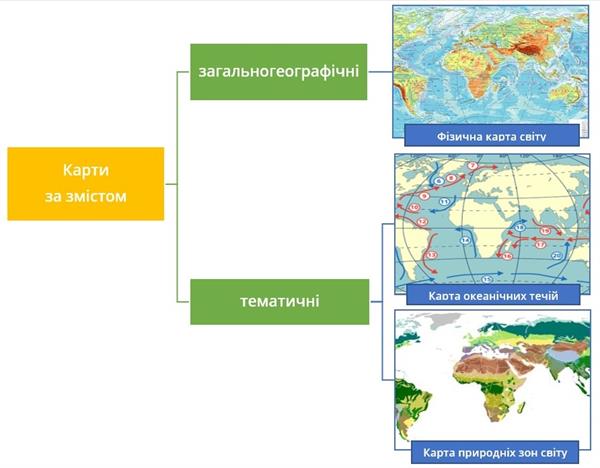 Карти за змістом.jpg