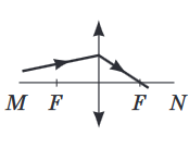 Screenshot 2024-04-03 at 16-24-42 Fizyka-Probne-ZNO_2019-Test.pdf.png