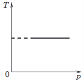 Screenshot 2024-04-03 at 14-24-43 Fizyka-Probne-ZNO_2019-Test.pdf.png