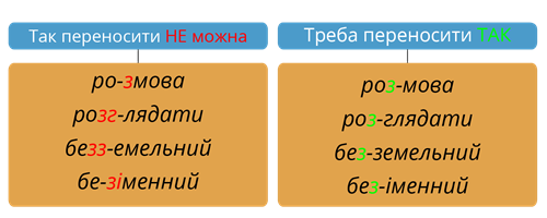 Перенос.png