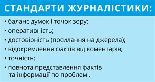 Стандарти журналістики.png