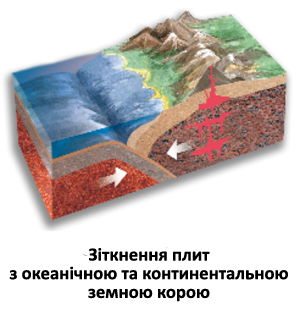 Столкновение плит 1.png