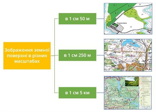 Зображення у масштабах.jpg