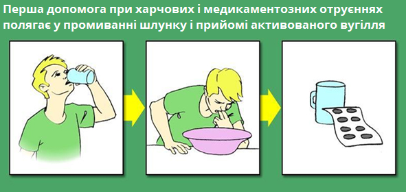 перша допомога.png