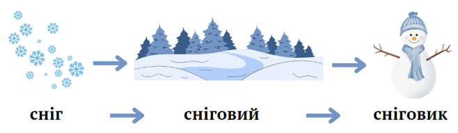 Знімок екрана 2023-07-15 192144.png