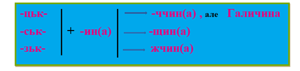 суфікс ина.png