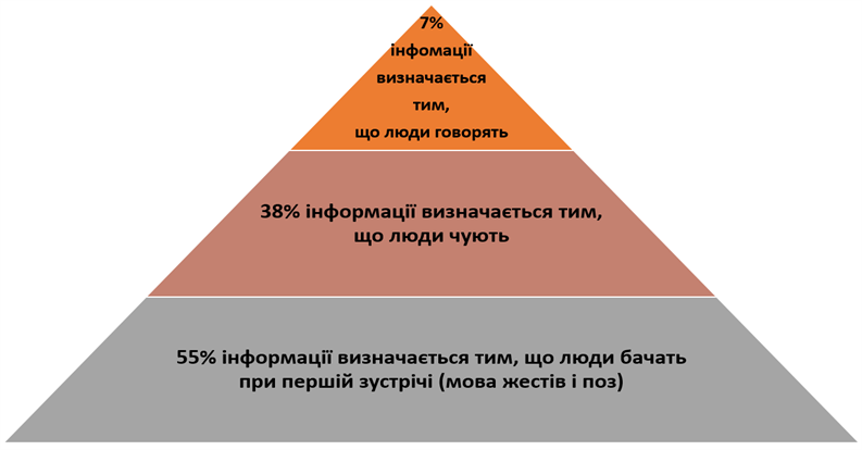 Знімок екрана 2020-12-13 174612.png
