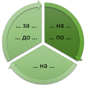 Знімок екрана 2021-06-21 183250.png