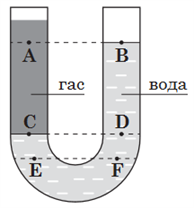 Screenshot 2024-04-09 at 19-42-46 322E20D4B3E7E8EAE020D2E5F1F22030322E30372E3230323020C7EEF8E8F25F312E706466 - Fizyka-ZNO_2020-Zoshyt_1.pdf.png
