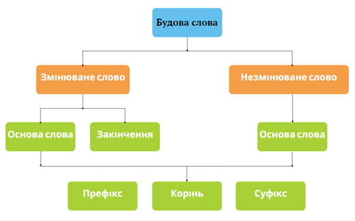 Знімок екрана 2023-07-21 123846.png