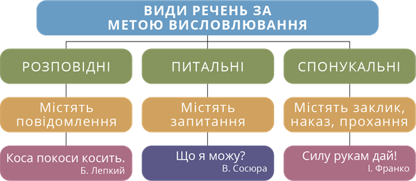Табл 1.png