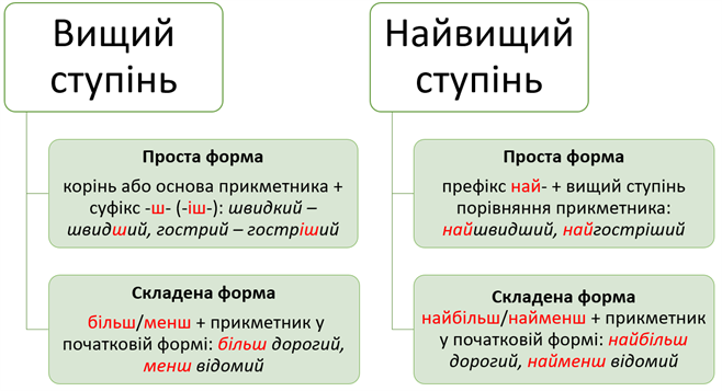 Знімок екрана 2021-06-11 212722.png