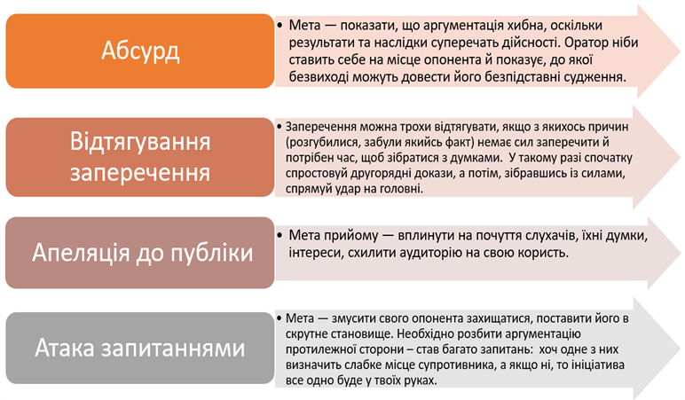 Знімок екрана 2020-11-22 211522.png