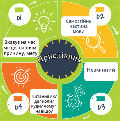 Знімок екрана 2022-11-27 195102.png