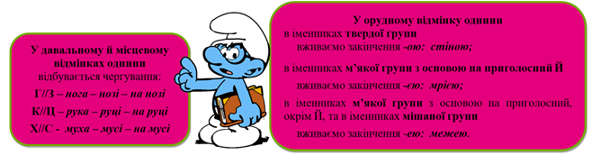 особливості І відміна однини.png