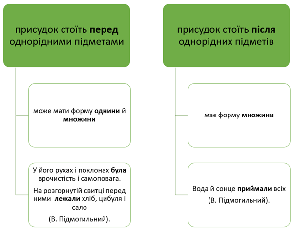 Знімок екрана 2021-08-24 190854.png
