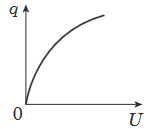 Screenshot 2024-04-12 at 15-39-13 Фізика_тестовий зошит_ПЗНО.pdf.png