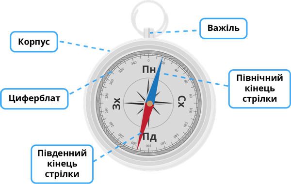 Ресурс 1комп.png