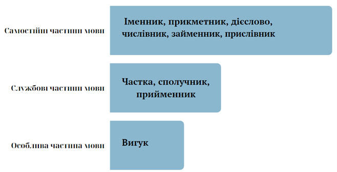 Знімок екрана 2023-08-27 123800.png