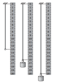 Screenshot 2024-02-15 at 15-47-46 322E20D4B3E7E8EAE020D2E5F1F22031342E30362E3230313720C7EEF8E8F25F312E706466 - physics_2017Test_1.pdf.png