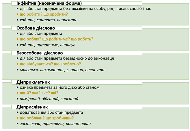 Знімок екрана 2021-06-29 194419.png