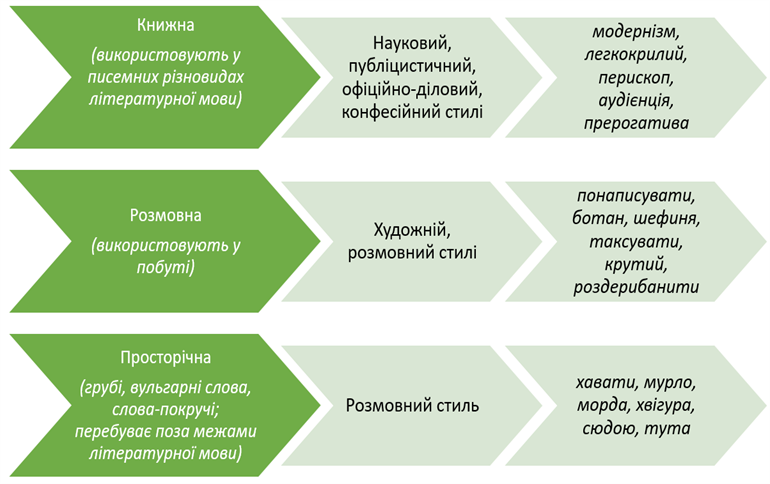 Знімок екрана 2022-01-06 210801.png
