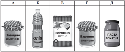 Screenshot 2023-08-20 at 19-11-48 322E20C1B3EEEBEEE3B3FF20D2E5F1F22031332E30372E3230323120C7EEF8E8F25F312E706466 - Biologiya-ZNO_2021-dod_sesiya.pdf.png
