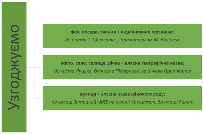 Знімок екрана 2021-07-20 171547.png