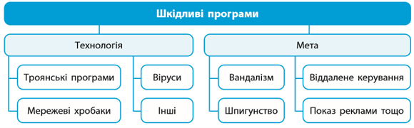 3.PNG