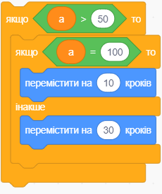 вкл_розг3.PNG