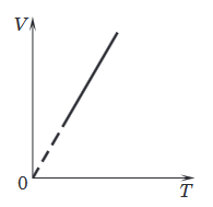Screenshot 2024-04-03 at 14-23-44 Fizyka-Probne-ZNO_2019-Test.pdf.png