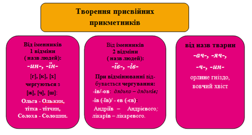 БезымянныТВ ПРИС.png