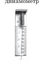 Screenshot 2024-03-22 at 15-02-11 D4B3E7E8EAE020D2E5F1F22033302E30352E3230313920C7EEF8E8F25F312E706466 - Fizyka-ZNO_2019-Zoshyt_1.pdf.png