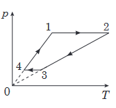 Screenshot 2024-04-12 at 12-41-59 Фізика_тестовий зошит_ПЗНО.pdf.png