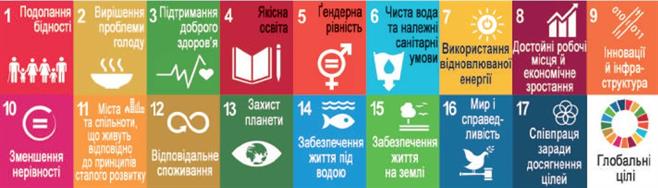 цілі сталого розвитку.jpg