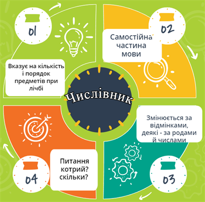 Знімок екрана 2022-11-27 200631.png