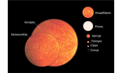 Сравнение звезд_2.png